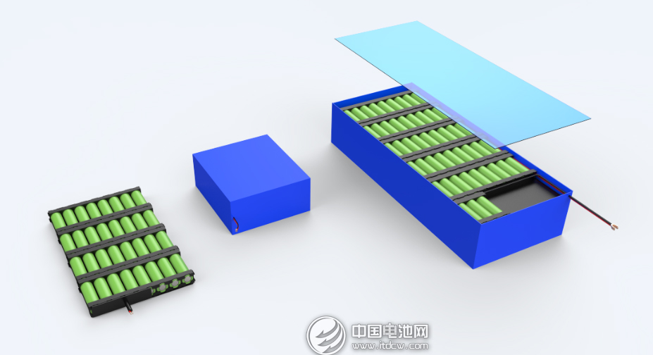 華寶儲(chǔ)能將亮相CIBF2016 推動(dòng)綠色便攜能源步伐
