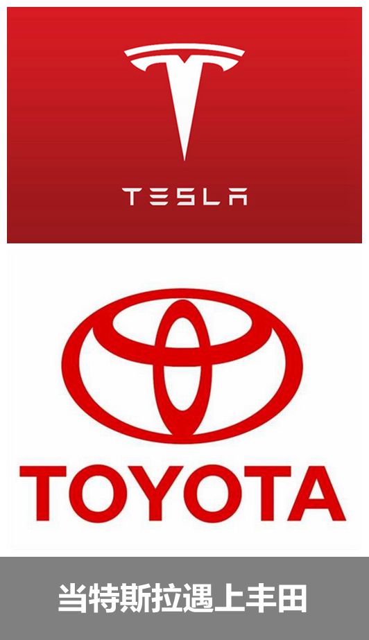 當(dāng)特斯拉遇到豐田 氫燃料電池VS純電你更看好誰？