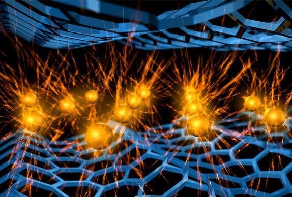 碳世紀徐亭:石墨烯在電力領域應用潛力大 碳世紀徐亭:石墨烯在電力領域應用潛力大