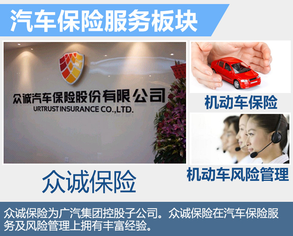 廣汽/樂(lè)視斥資14億聯(lián)合“造車(chē)” 新公司今日成立