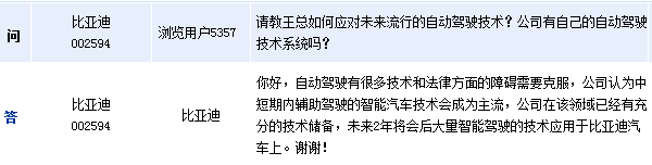 比亞迪:未來2年將會有大量智能駕駛的技術應用 比亞迪:未來2年將會有大量智能駕駛的技術應用