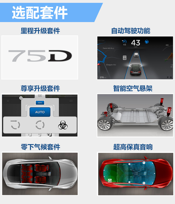 特斯拉MODEL S官降 入門車下調(diào)2.75萬元 特斯拉MODEL S官降 入門車下調(diào)2.75萬元