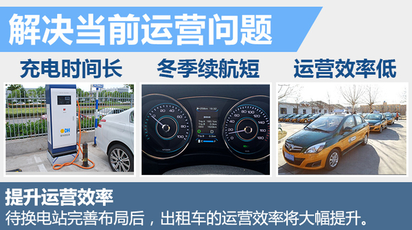 北汽強推"換電"戰(zhàn)略 5年建2000座換電站 北汽強推"換電"戰(zhàn)略 5年建2000座換電站