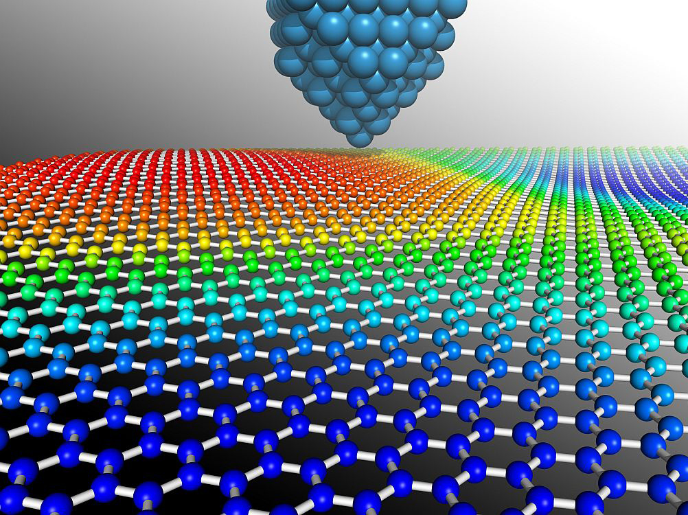 專家預(yù)測(cè)石墨烯2018年將迎來(lái)產(chǎn)業(yè)爆發(fā)點(diǎn) 專家預(yù)測(cè)石墨烯2018年將迎來(lái)產(chǎn)業(yè)爆發(fā)點(diǎn)