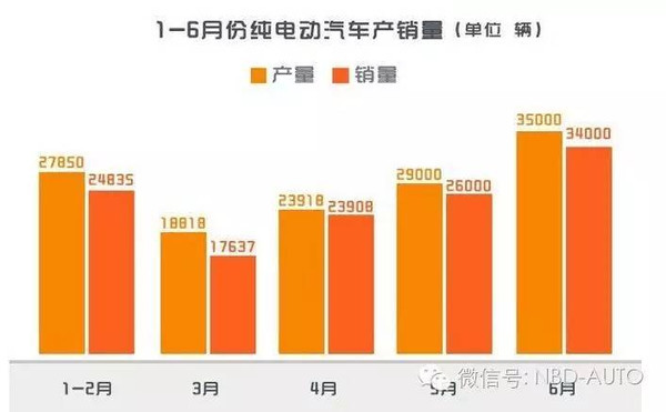 高壓電安全成“痛點” 高壓電安全成“痛點”