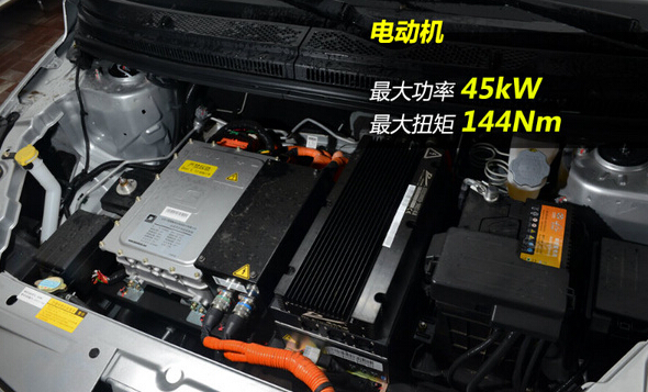 資本爭相布局 新能源汽車之火引燃電機市場大競爭