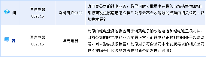 國光電器：軟包電池業務發展正常 鋰電正極材料處于起步階段