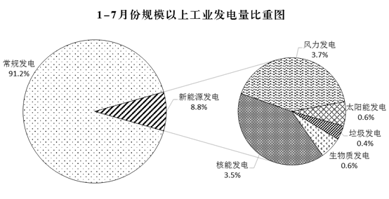 點(diǎn)擊進(jìn)入下一頁