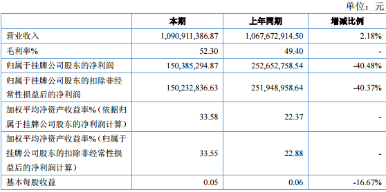 南孚電池 南孚電池