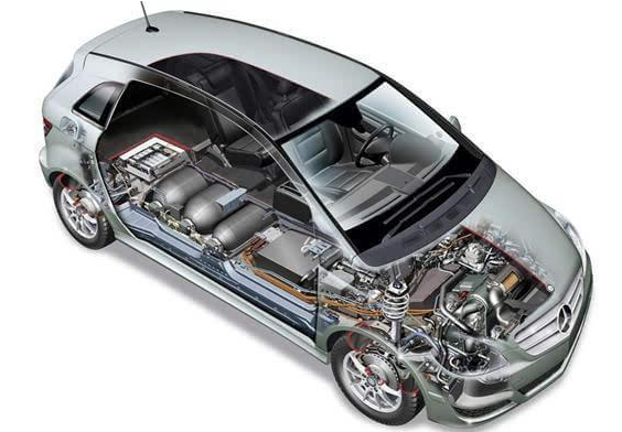 純電動(dòng)車發(fā)展前景好！日大型材料廠商擴(kuò)大鋰離子電池材料投資