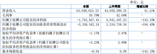 1473316609729243.png 360截圖20160908112310044.png