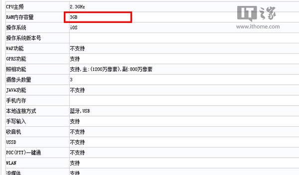 蘋果iPhone7/Plus亮相工信部:內存確認+電池容量提升! 蘋果iPhone7/Plus亮相工信部:內存確認+電池容量提升!