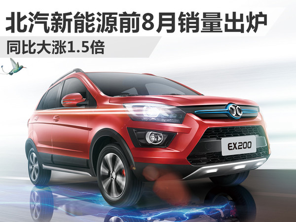 北汽新能源前8月銷量出爐 同比大漲1.5倍