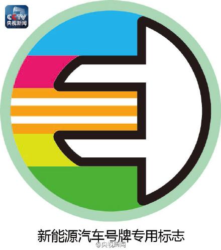 公安部將啟用和換發新能源汽車專用號牌