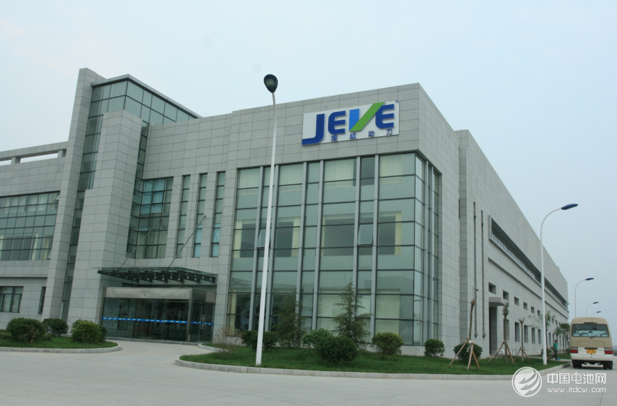 天津市捷威動力工業(yè)有限公司