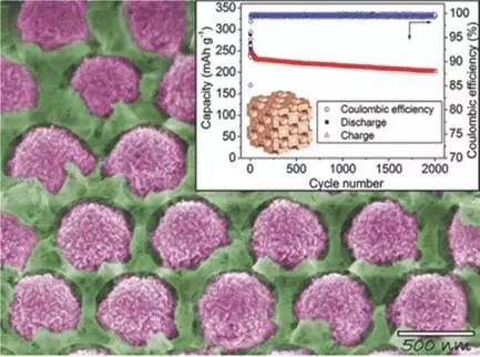 石墨烯基鋰電池的消息刷屏背后 是行業急功近利的心態在作怪？