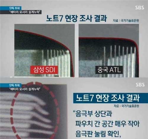 來自韓國(guó)媒體的原因分析來自韓國(guó)媒體的原因分析 來自韓國(guó)媒體的原因分析來自韓國(guó)媒體的原因分析