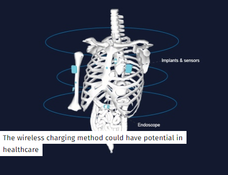 無人機實現(xiàn)邊飛邊充電 解決續(xù)航不給力的難題