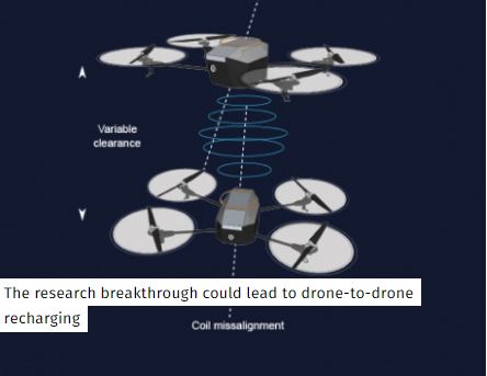 無人機實現(xiàn)邊飛邊充電 解決續(xù)航不給力的難題