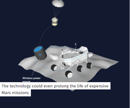 無人機實現(xiàn)邊飛邊充電 解決續(xù)航不給力的難題