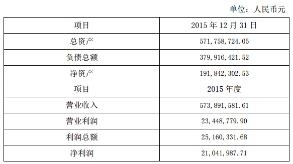 道氏技術(shù) 道氏技術(shù)