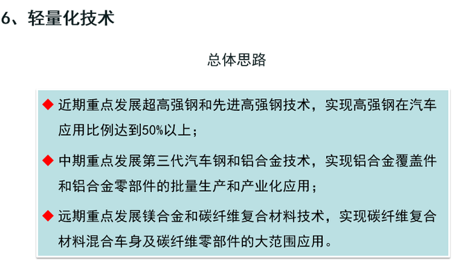 歐陽明高：詳解節能和新能源汽車技術路線圖