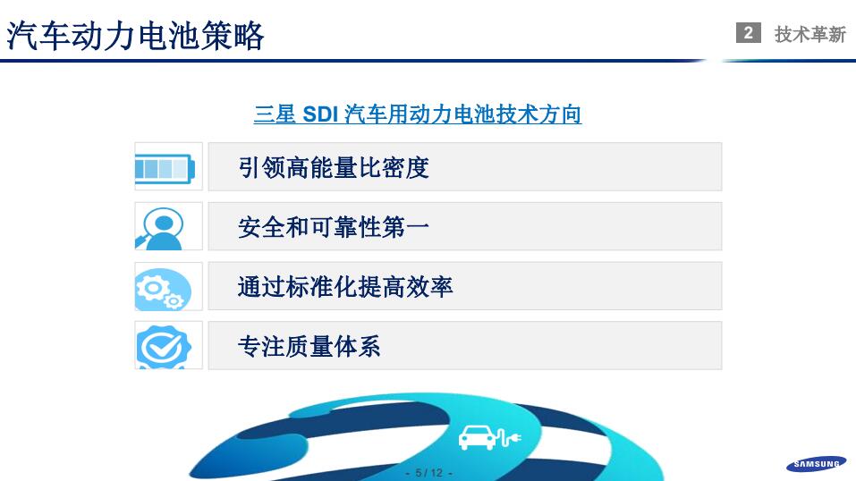 鄭世雄：三星SDI動(dòng)力電池安全技術(shù)發(fā)展方向
