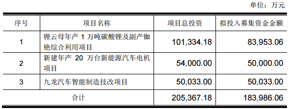 江特電機 江特電機