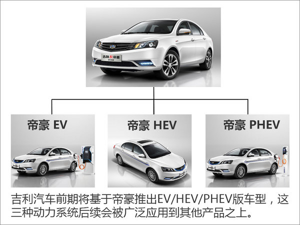 吉利規劃推多款新能源車 沖擊180萬銷量 吉利規劃推多款新能源車 沖擊180萬銷量