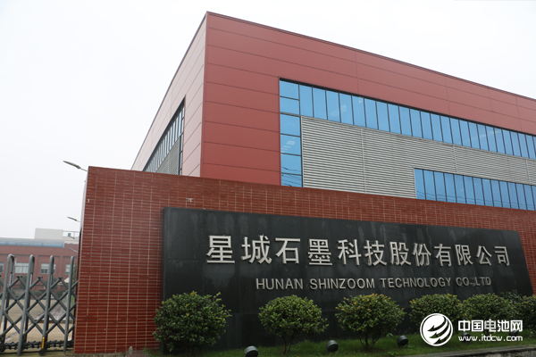 第4屆鋰電“達沃斯”論壇嘉賓參觀寧鄉高新區 鋰電產業集聚