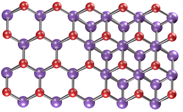 “石墨烯之父”又發(fā)現(xiàn)超級(jí)材料！半導(dǎo)體的未來將是它？