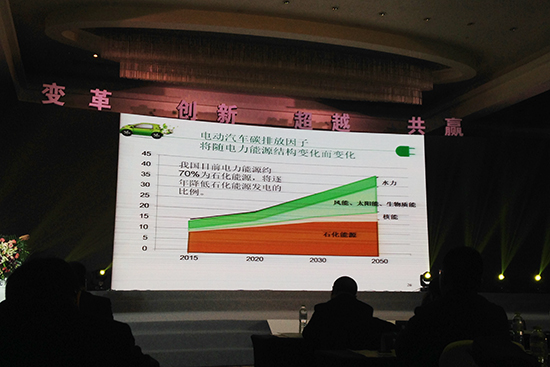 王秉剛:再生能源調(diào)整結(jié)構(gòu) 電動(dòng)汽車更環(huán)保 王秉剛:再生能源調(diào)整結(jié)構(gòu) 電動(dòng)汽車更環(huán)保