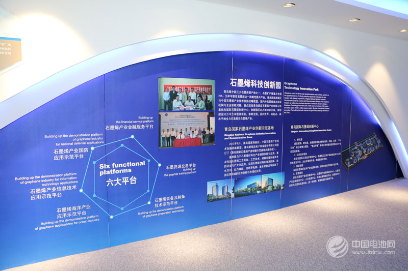 劉兆平:三到五年可能會爆發涉及石墨烯技術專利訴訟 劉兆平:三到五年可能會爆發涉及石墨烯技術專利訴訟