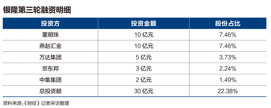 董明珠10億入股珠海銀隆 家電巨頭與新能源新貴的大戲 董明珠10億入股珠海銀隆 家電巨頭與新能源新貴的大戲