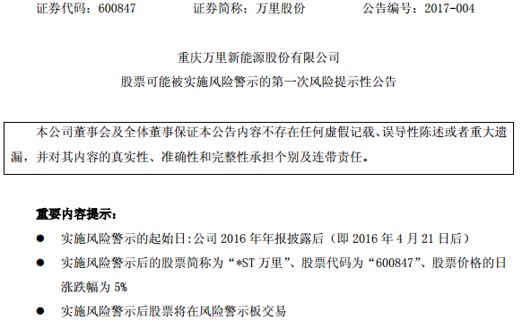 萬里股份 萬里股份