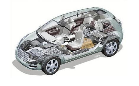 燃料電池車迎結盟潮 云度新能源規劃涉燃料電池車