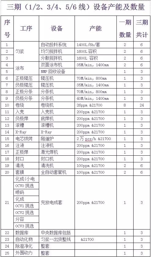 遠東福斯特 遠東福斯特