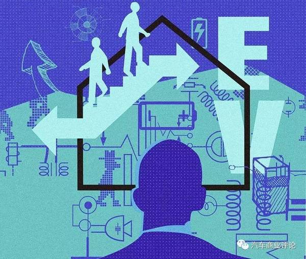 受政策與技術(shù)及競爭三重擠壓 2017年新能源汽車如何調(diào)整步伐? 受政策與技術(shù)及競爭三重擠壓 2017年新能源汽車如何調(diào)整步伐?