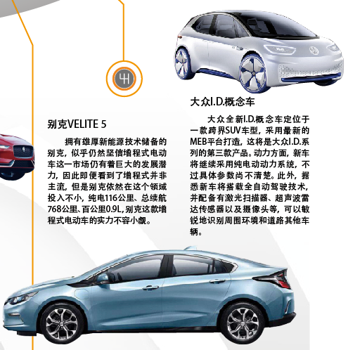 1季度新能源市場逐漸復蘇 插混市場地域性明顯 1季度新能源市場逐漸復蘇 插混市場地域性明顯