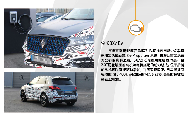 1季度新能源市場逐漸復蘇 插混市場地域性明顯 1季度新能源市場逐漸復蘇 插混市場地域性明顯