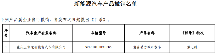 新能源汽車產品撤銷名單 新能源汽車產品撤銷名單