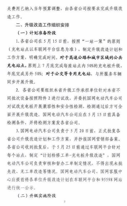 國家電網(wǎng)要將充電樁升級成新國標 改造量高達4.38萬根