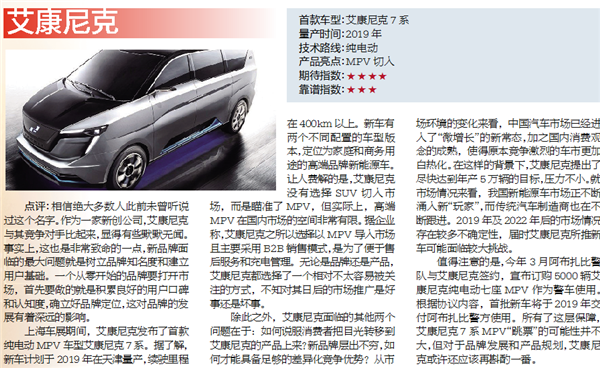 六大汽車業“新兵”大盤點 誰的技術更靠譜？