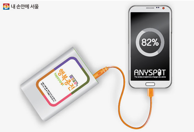 共享充電寶在國外是門好生意嗎？安全存隱憂