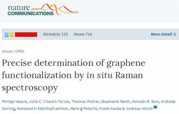 石墨烯也能 “私人定制”?原位拉曼光譜似剪刀! 石墨烯也能 “私人定制”?原位拉曼光譜似剪刀!