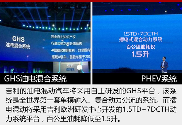 吉利布局兩高端平臺 推續航500公里純電動車 吉利布局兩高端平臺 推續航500公里純電動車
