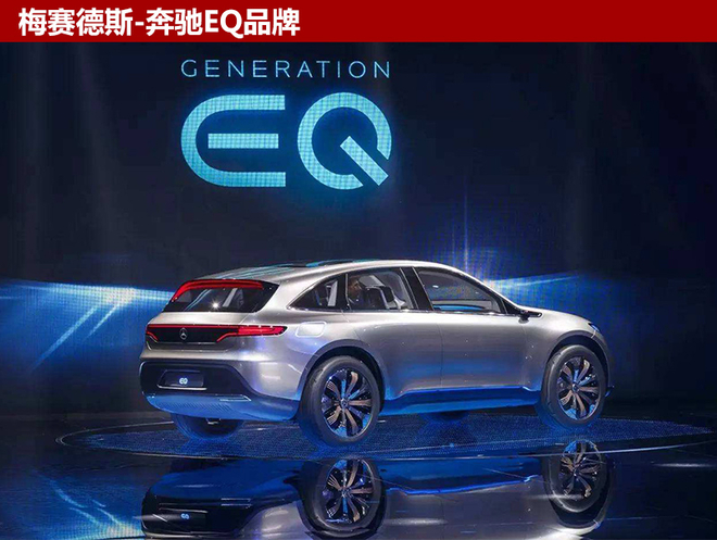 “北戴合”深化新能源 EQ中國造還遠么?