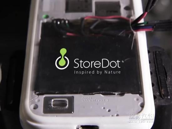 5分鐘行駛480公里 以色列研發最新電池充電技術 5分鐘行駛480公里 以色列研發最新電池充電技術