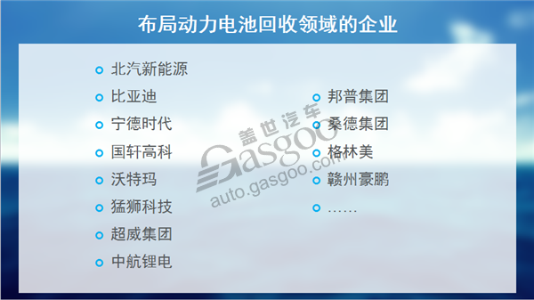 新能源汽車(chē)發(fā)展一路狂奔 動(dòng)力電池回收拖后腿? 新能源汽車(chē)發(fā)展一路狂奔 動(dòng)力電池回收拖后腿?