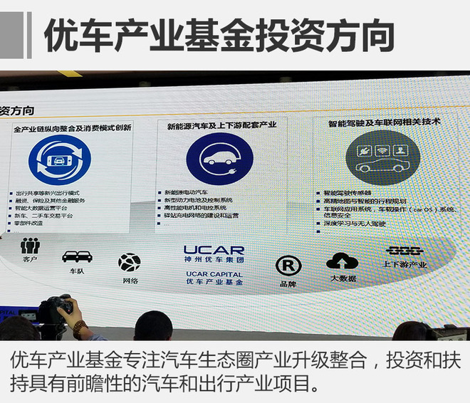 小鵬汽車獲神州22億投資 首車年底發布 小鵬汽車獲神州22億投資 首車年底發布